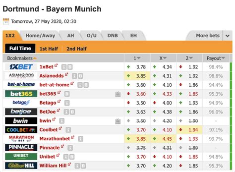 value bet finder|find value bets.